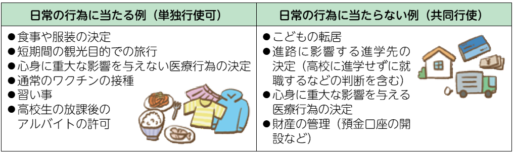 養育費確保に関する法改正